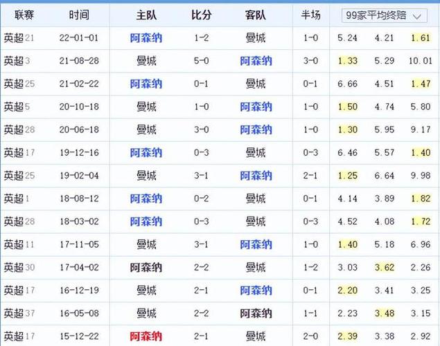 这种默契的