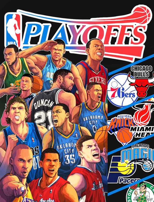 NBA常規
